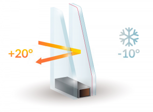 Double Glazing Services in Crystal Palace | Installation & Repairs